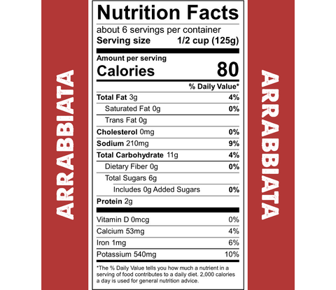 Gettin' Saucy Quad Pack (Get 4 Flavors)