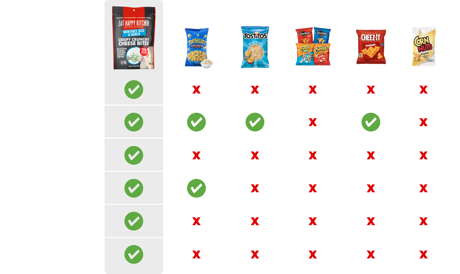 Us vs. Them