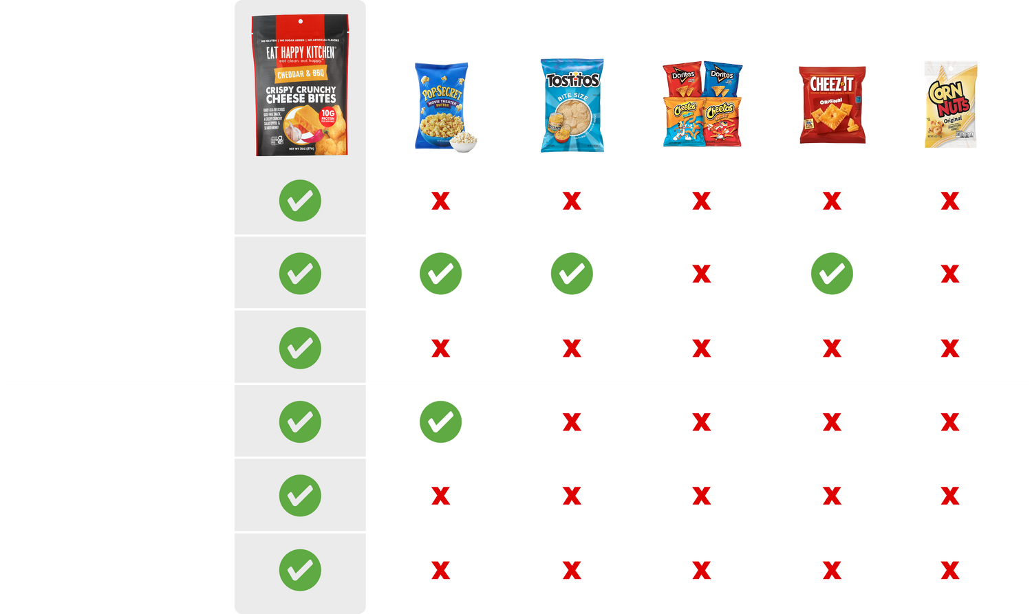 Us vs. Them