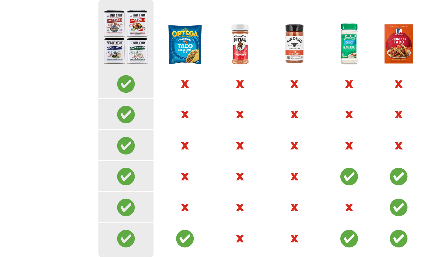 Us vs. Them