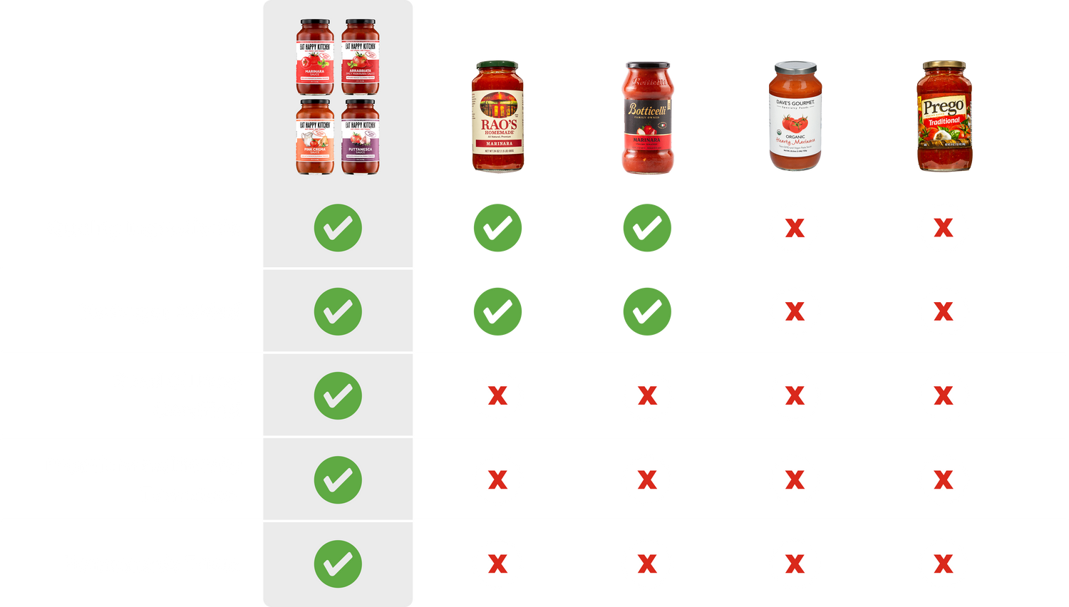 Us vs. Them
