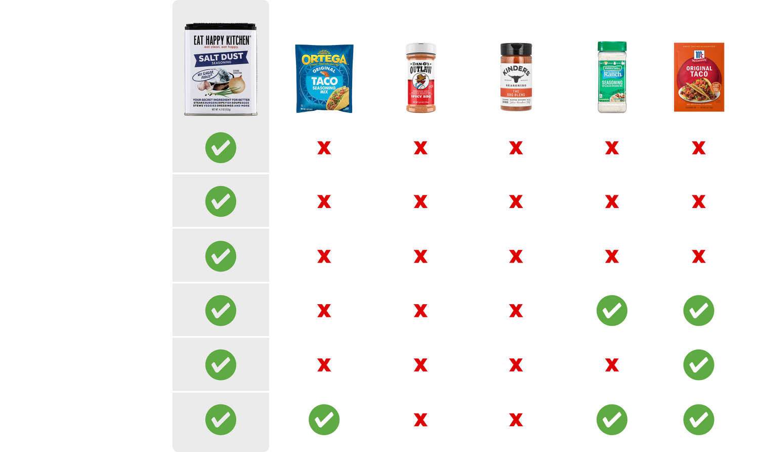 Us vs. Them