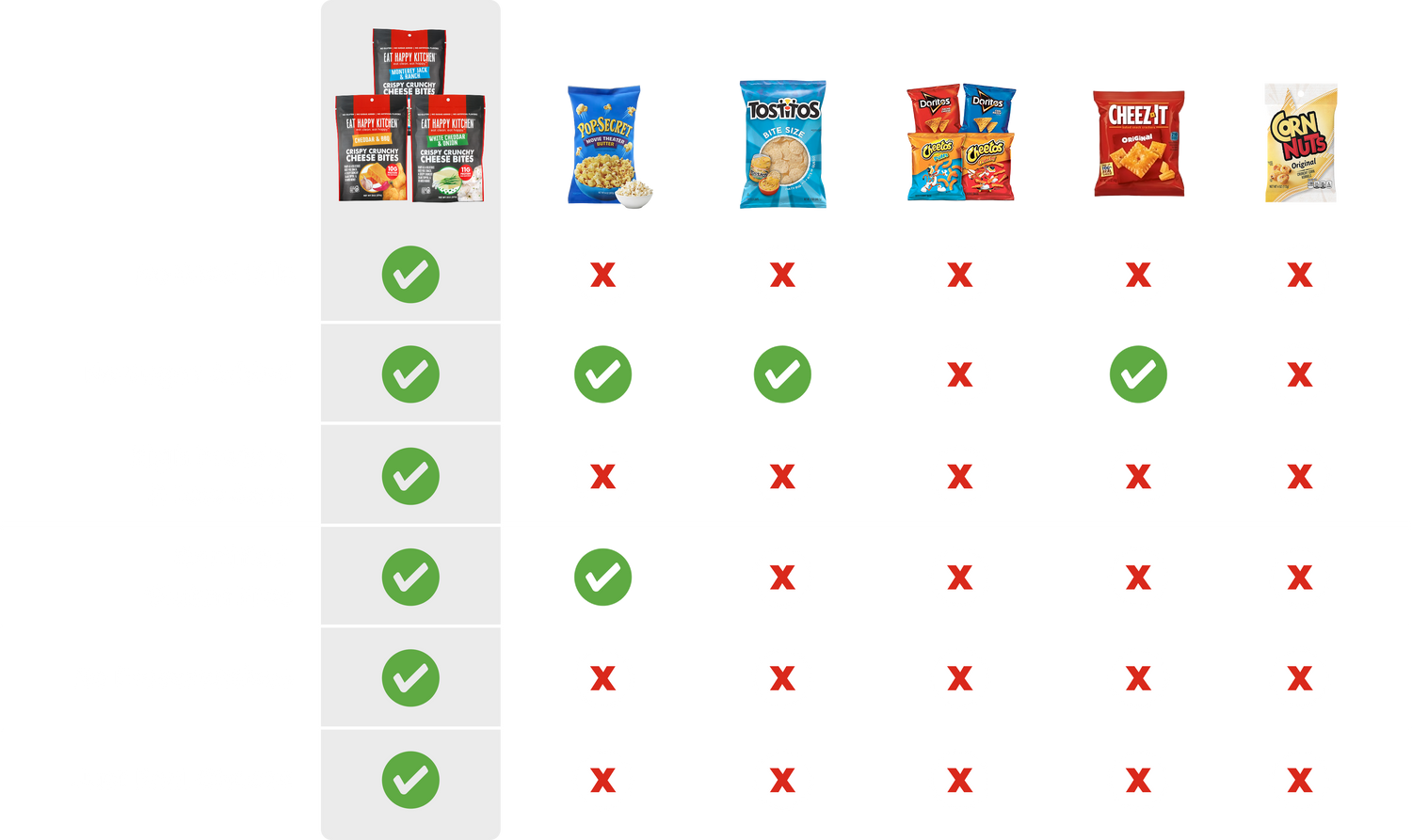 Us vs. Them