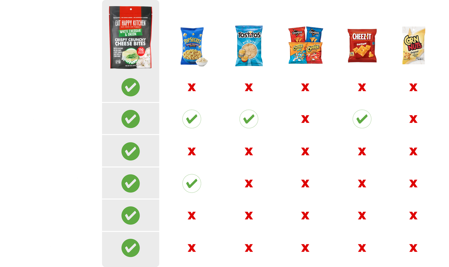 Us vs. Them